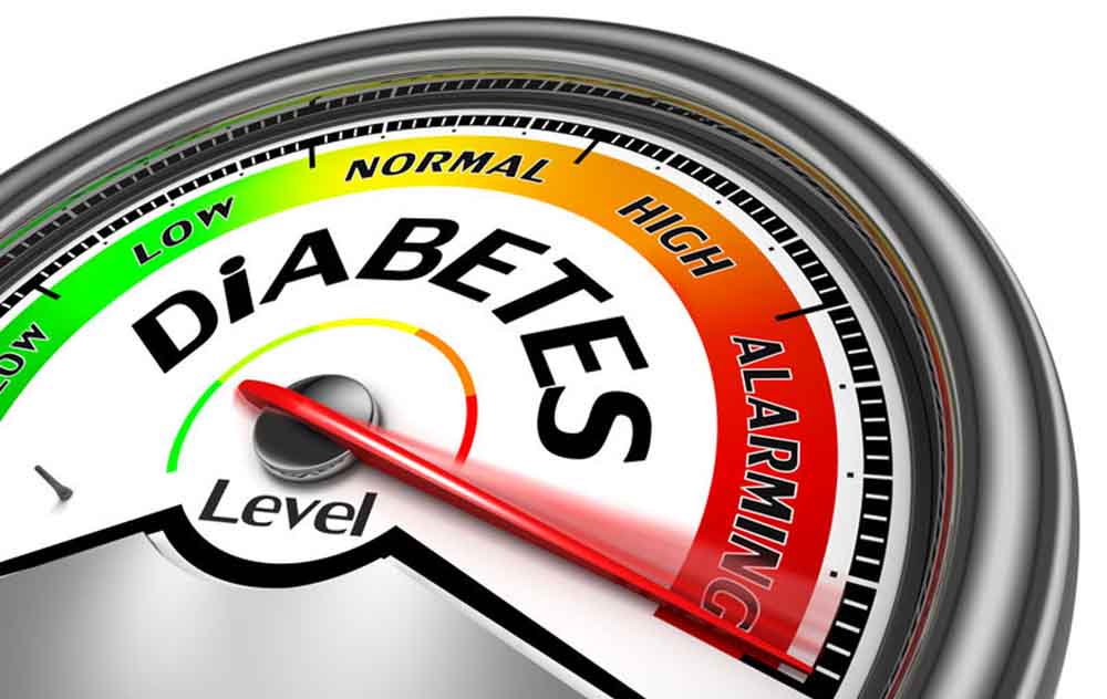 diet diabetes mellitusban 2 típusú étrend és a kezelés